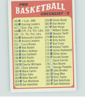 1971 Topps Base Set #145 ABA Checklist No. 2
