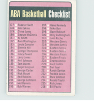 1973 Topps Base Set #242 ABA Checklist No. 2