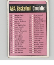 1973 Topps Base Set #242 ABA Checklist No. 2