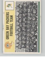 1964 Philadelphia Base Set #83 Packers Team Card