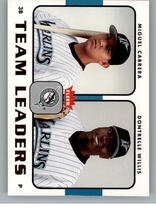 2006 Fleer Team Leaders #TL-11 Willis|Miguel Cabrera