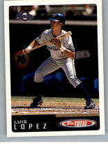 2002 Topps Total #211 Luis Lopez