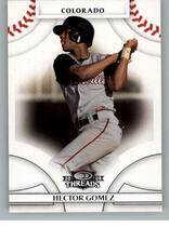 2008 Donruss Threads #61 Hector Gomez