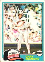 1981 Topps Base Set #37 Gary Roenicke