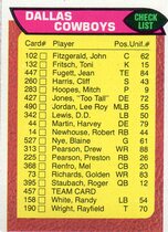 1976 Topps Base Set #457 Cowboys Checklist
