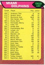1976 Topps Base Set #464 Dolphins Checklist
