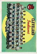 1959 Topps Base Set #476 Indians Checklist