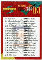 1994 Score Rookie & Traded #RT165 NL Checklist
