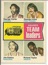 1974 Topps Base Set #230 Virginia Squires