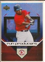 2006 Upper Deck Special F/X Run Producers #RP-9 Manny Ramirez