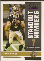 2017 Score Standout Numbers #4 Drew Brees