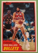 1981 Topps Base Set #E94 Greg Ballard