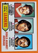 1977 Topps Base Set #6 Goals Against