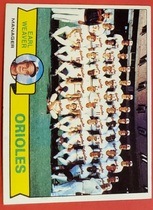 1979 Topps Base Set #689 Orioles Team