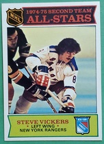 1975 Topps Base Set #295 Steve Vickers
