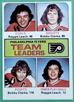 1975 Topps Base Set #325 Flyers Leaders