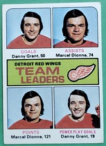 1975 Topps Base Set #318 Red Wings Leaders