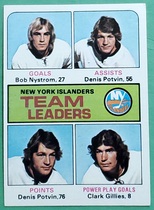 1975 Topps Base Set #323 Islanders Leaders