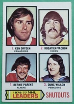 1977 O-Pee-Chee OPC Base Set #8 Shutouts Leaders