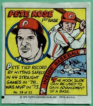 1979 Topps Comics #28 Pete Rose