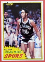1981 Topps Base Set #MW103 Johnny Moore