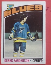 1976 Topps Base Set #20 Derek Sanderson