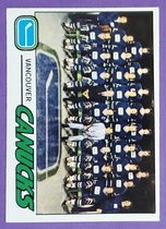 1977 Topps Base Set #87 Canucks Team