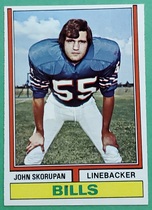 1974 Topps Base Set #372 John Skorupan