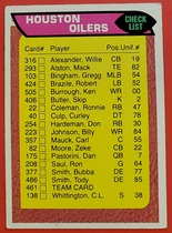 1976 Topps Base Set #461 Oilers Checklist