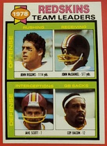 1979 Topps Base Set (Cream colored backs) #319 Wash. Redskins