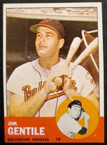 1963 Topps Base Set #260 Jim Gentile