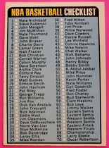 1973 Topps Base Set #121 NBA Checklist 1-176