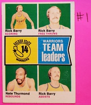 1974 Topps Base Set #87 GS Warriors
