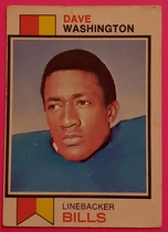 1973 Topps Base Set #42 Dave Washington