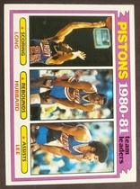 1981 Topps Base Set #50 Pistons