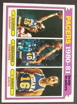 1981 Topps Base Set #53 Pacers