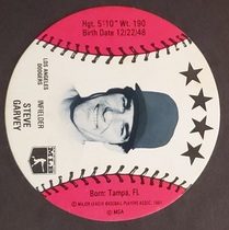 1981 MSA Mini Discs #13 Steve Garvey