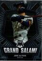 2022 Panini Mosaic Grand Salami #GS-4 Jose Altuve