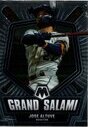 2022 Panini Mosaic Grand Salami #4 Jose Altuve