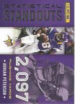 2013 Panini Rookies and Stars Statistical Standouts #4 Adrian Peterson