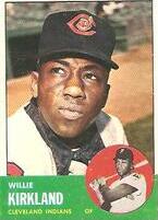 1963 Topps Base Set #187 Willie Kirkland