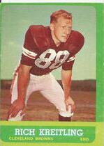 1963 Topps Base Set #16 Rich Kreitling