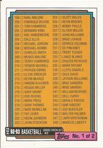 1992 Topps Base Set #395 Checklist 199-297