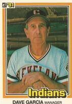 1981 Donruss Base Set #442 Dave Garcia
