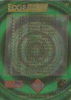 1995 Collectors Edge EdgeTech #37 Checklist