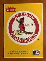 1986 Fleer Box Panels #5 Checklist|Cardinals Logo