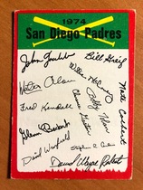 1974 Topps Team Checklists #22 San Diego Padres