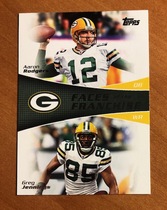 2011 Topps Faces of the Franchise #FF-RJ Aaron Rodgers|Greg Jennings