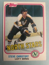 1981 Topps Base Set #W104 Steve Christoff