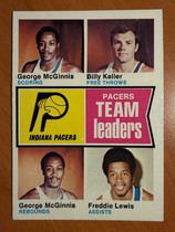 1974 Topps Base Set #223 Indiana Pacers